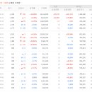 에스케이코퍼레이션