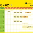 심낭골 네이버블로그