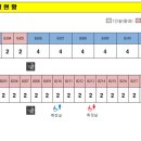 2학년 창의 과학캠프 방 배정 안내 이미지