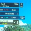 다산스크린골프 | 다산 수석스크린 골프 후기-내돈내산