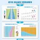 57 이미지