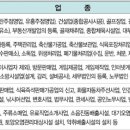개인(용달)화물-31