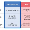 도봉-도봉-서울도봉-2100 네이버블로그