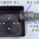 전기박스 이미지