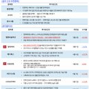 폰드그룹(주) 이미지