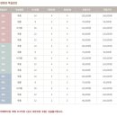 희가정펜션