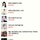사진공방 - 포항시 남구 중앙로158번길 5 | 영등포 증명사진 "오찬석 사진공방" 증명사진 풀패키지 후기