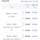 프렌즈스크린김포감정점