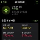 크로스리프팅 이미지