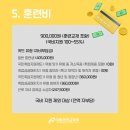 ITQ컴퓨터자격증대비반 이미지
