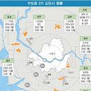 푸르지오시티2차 이미지