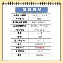 도계광장 교차로 이미지