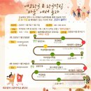 왕곡덕실마을 이미지