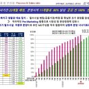 지축역 앞 이미지