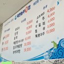 죽변놀부횟집