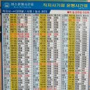 김천파크웨딩홀 이미지