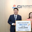 선물상자 이미지