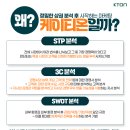 현광고기획 네이버블로그