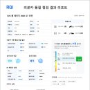 주식회사 스마트인사이드