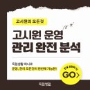 현대고시텔 이미지