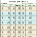 우리태양광 이미지