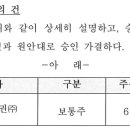 [DCM] DL, 유동성 확보 총력…여천NCC는 ‘발목’ 이미지