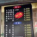 동묘 구제시장 주차장 꿀팁 및 주말 방문, 고기튀김 시장맛집 후기
