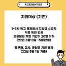 특고, 프리랜서 6차 고용안정 지원금 신청하고 200만원 받자‼️ 이미지