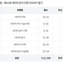 [HD]데이터분석전문가(ADP) 필기 - 데이터 이해 | 25년 2월 응시 ADP 필기 합격 후기