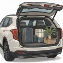 (주)강원환경산업 | 쏘렌토 장단점 정리, 예산과 연비로 선택하는 방법은?