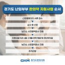 태전부부한의원 이미지