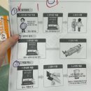 아산병원 | 임신 33주 서울아산병원 막달검사 후기｜태동검사부터 입원 전 검사까지
