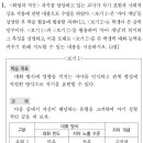 이창덕 | [임용 국어] 2014년 A형 서술형 2번
