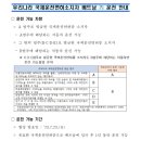 우리국제여행사 Daum카페