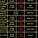 옥세차장 이미지