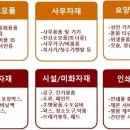 비즈엠코리아 이미지