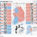 365친절한공인중개사사무소 이미지