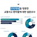 신창한방병원 이미지