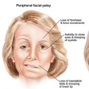 경희로움한의원 이미지