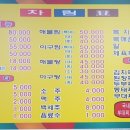 남면체육공원 테니스장 이미지