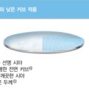 안경진정성천안