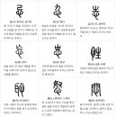 남愛머리