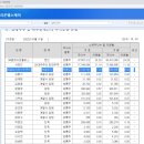 (주)셀트리온스킨큐어 이미지
