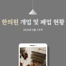 예맥당한의원 | 한의원 개업 및 폐업 현황(2025년 6월 1주차)