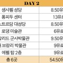 에이비트래블 이미지