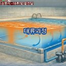 수영장 배관을 어떻께 하여야 할까 이미지