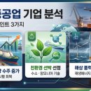 세진중공업(075580) 심층 기업분석