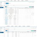 전북대학교 농업생명과학대학 부속동물사육장 | 그린캠퍼스 3기 ECO BAS 활동11