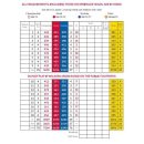 (주)더로얄골프클럽 이미지