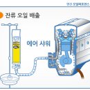 부일카월드 네이버블로그